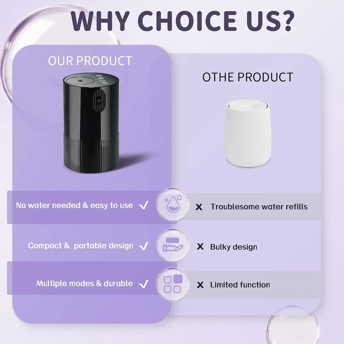 Essential Oil Diffuser Portable Cordless Diffuser