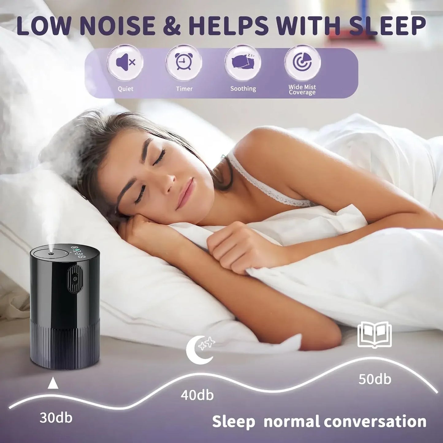 Essential Oil Diffuser Portable Cordless Diffuser