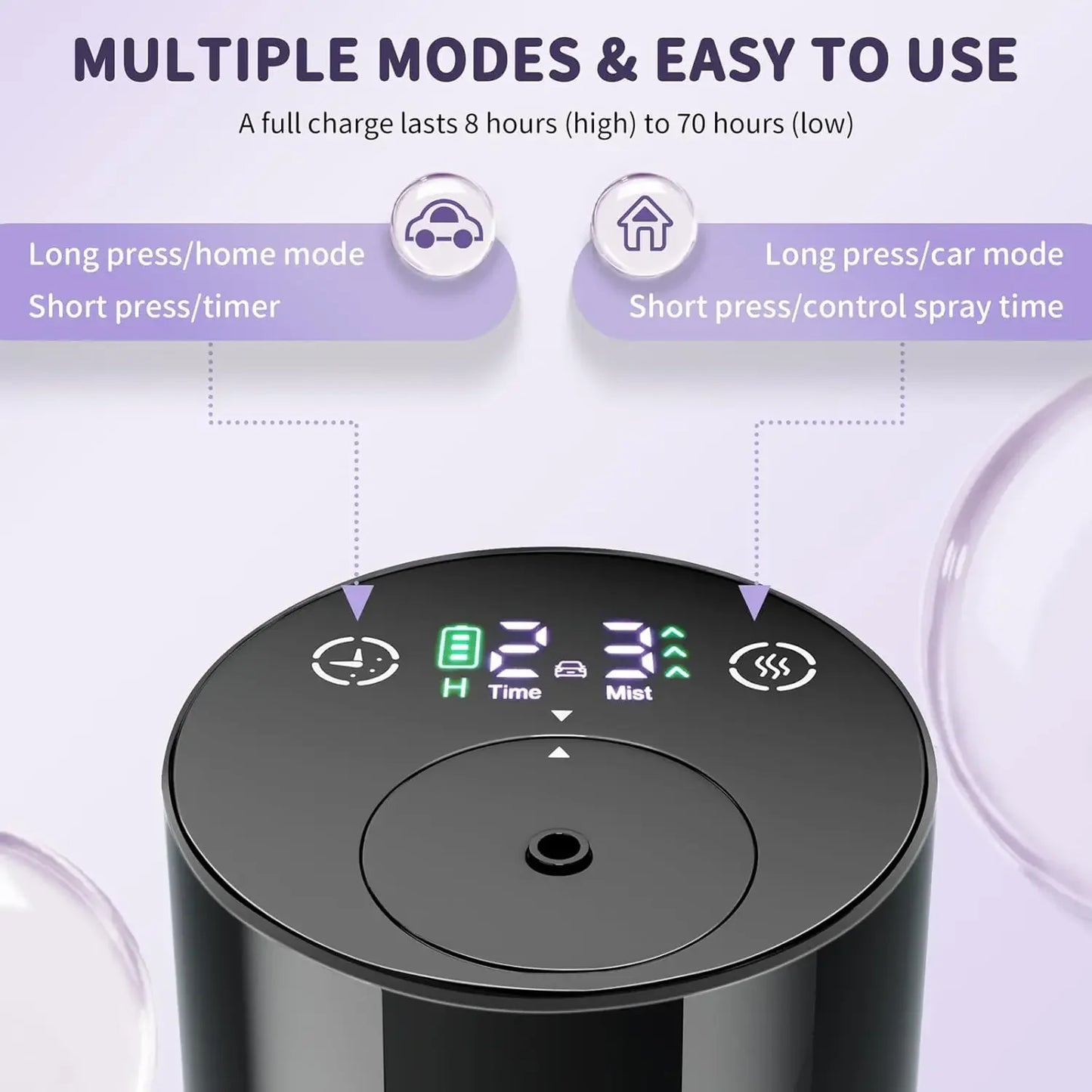 Essential Oil Diffuser Portable Cordless Diffuser