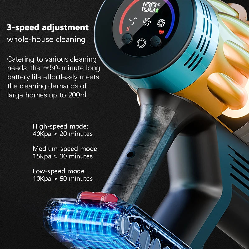 Cordless Handheld Vacuum Cleaner